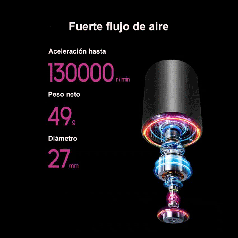 Secador de Pelo de Iones Super Hair Dryer Pro by Vonala - 110.000 RPM - 1500W