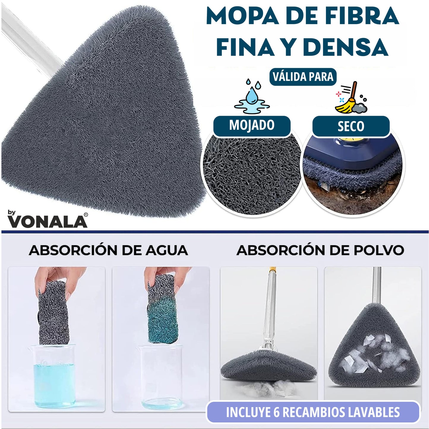 Swift 360 Vonala - Mopa para Limpiar Azulejos y Paredes Autoescurrible, 155cm, Incluye 6 Recambios, Fregona Giratoria 360º Triangular