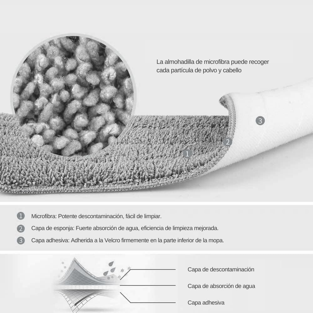 Mopa Fregona con Cubo Escurridor Vonala, para Limpieza de Suelos, Azulejos y Paredes