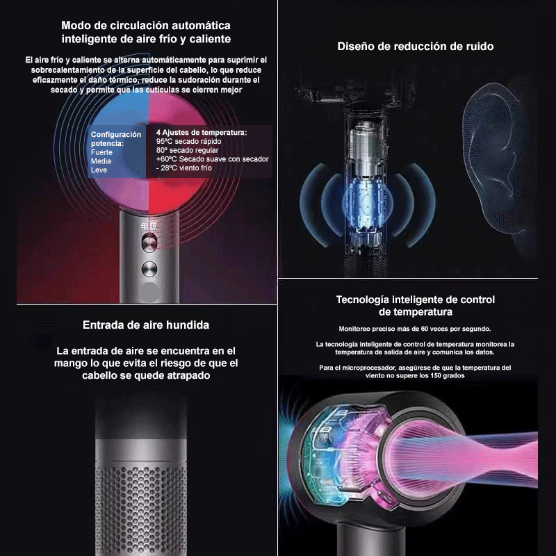 Secador de Pelo de Iones Super Hair Dryer Pro by Vonala - 110.000 RPM - 1500W