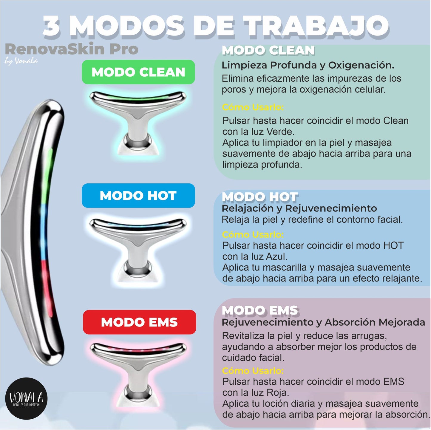 Masajeador antiarrugas facial RenovaSkin Pro by Vonala